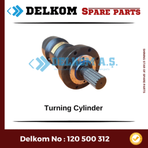 Turning Cylinder